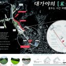 대가야의 목금토-꿈꾸는 시간여행자센터 이미지