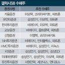 비에이치마케팅