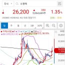 델타메드 이미지