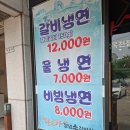 오목초교 | 오목천동 가성비 수원갈비맛집, 심석진의 황소야 본점 후기