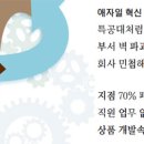 은행·유통·패션…기업 생존 걱정된다? 별동대 `애자일` 투입하라 이미지