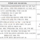 집주인 융자형 임대주택사업 신청 개시-한국부동산원 이미지