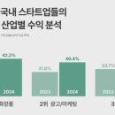 코리아뷰티코스메틱스 이미지