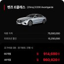 아방가르드 이미지