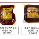 대창식품 이미지