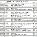 젤미작은도서관 이미지