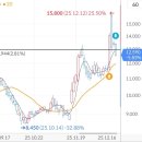 성우메딕스 이미지