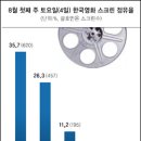 (주)이디원 이미지