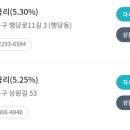 송현새마을금고