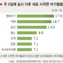 (주)영화산업 이미지