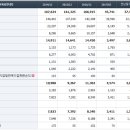 Re:현대제철 어떤지 궁금합니다 이미지