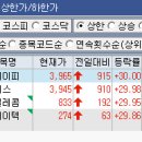 (주)메디칼어플라이언스 이미지
