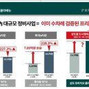 동작구청문화복지센타 이미지