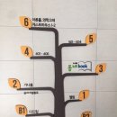 어린이도서관 동네북 이미지