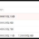 알프스세탁소 이미지