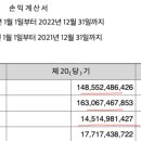 에이치에스지(주) 이미지
