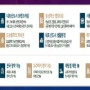 모아2차경로당 이미지