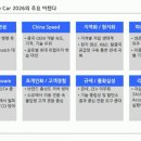 260617 시황/주요 리포트 및 전일 기관 수급 상위 섹터, 종목 매수 근거 찾기
