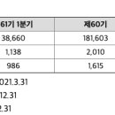 (주)아이비케이시스템 이미지