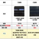 태양전기ENG 이미지