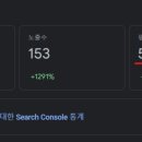 노출하는사람들
