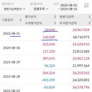 (주)오성이엔지