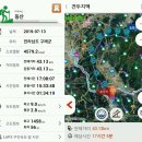 고평 마을회관 | 견두지맥_까칠한 비단길