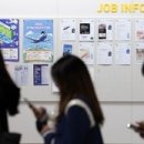 기초 드로잉[B반] 이미지