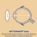 판교 글라스안경 이미지