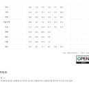 하양여자중학교 이미지