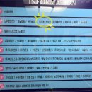 세븐일레븐 부천원미대박점 | [신부관리]부천피부관리 휘게에스테틱 수분톤업 V핏&amp;빛타민관리 솔직후기