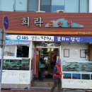 6월 산행지 경남 통영시 연대도 만지도 이미지