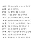 역대 필적 확인란 문구 이미지