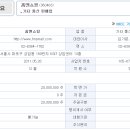 홈쇼핑기업 <b>홈앤쇼핑</b>