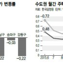 강남시장(2) 이미지