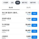 에스씨메디칼 이미지