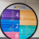 센텀중앙로42 | 부산 오디오 녹음 후기｜오디오 크리에이터 과정 마감