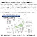 5714 | 인천 동구의 노쇠예방 사업