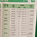 다사읍주민자치센터 이미지