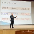 기독교인을 위한 장례서비스 제공의 의미 이미지