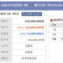 행운부동산경매공인중개사사무소 이미지