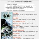 한국 첫 우주인 이소연씨 탑승 우주선 발사 (2) 이미지