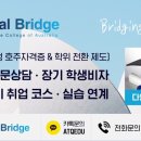GLOBALBRIDGE 이미지
