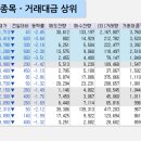 대성아이티 이미지