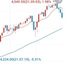 메가프로 이미지