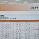 전국레슬링대회 경북공고레슬링부 창설대회 2회 우승과 단체3위 2회 입상(4회 연속 단체전) 대기록 작성[전국 고교레슬링부 최초 수립] 이미지