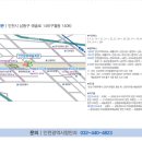 (주)한국국제상무중심 이미지