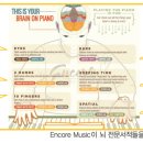 예일피아노 - 평창군 송정택지1길 52 | 예일피아노