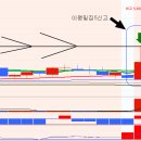 특수건설 이미지