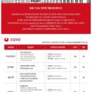 농심태경(주) 이미지